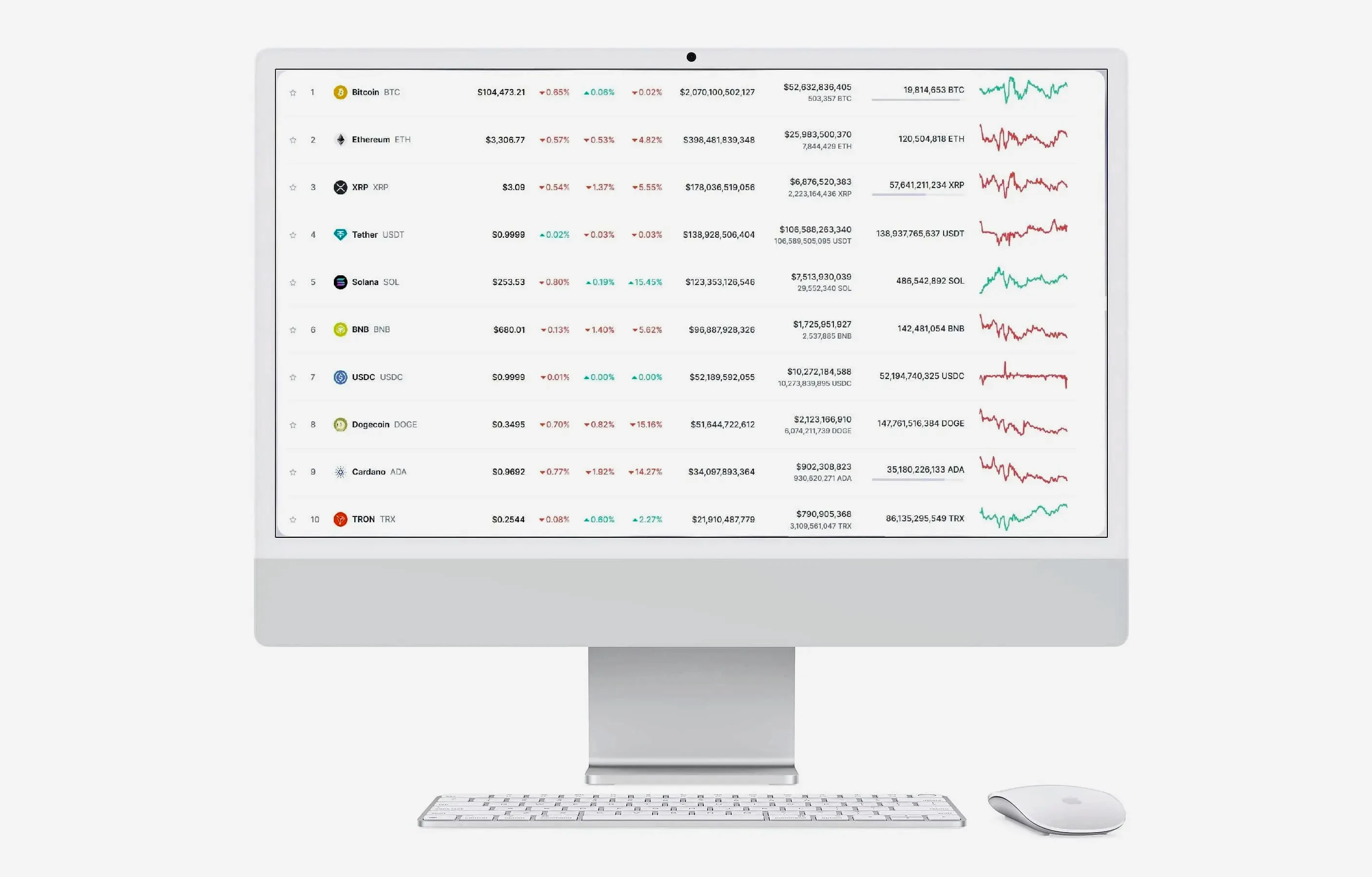 YPF market insights