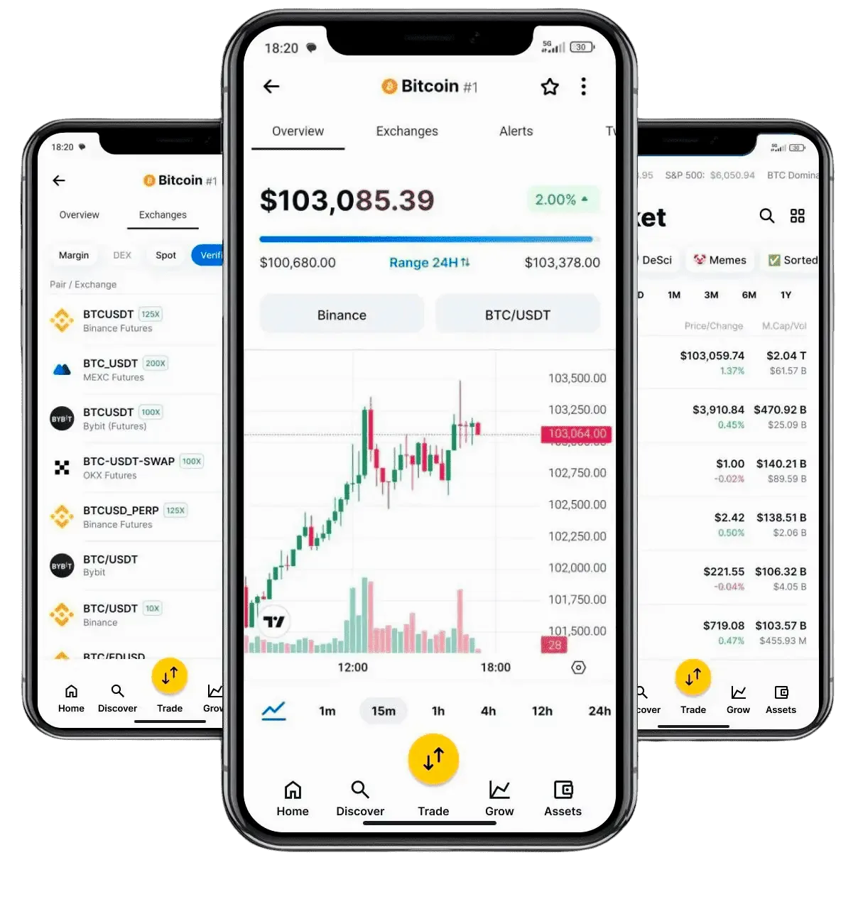 YPF crypto trading