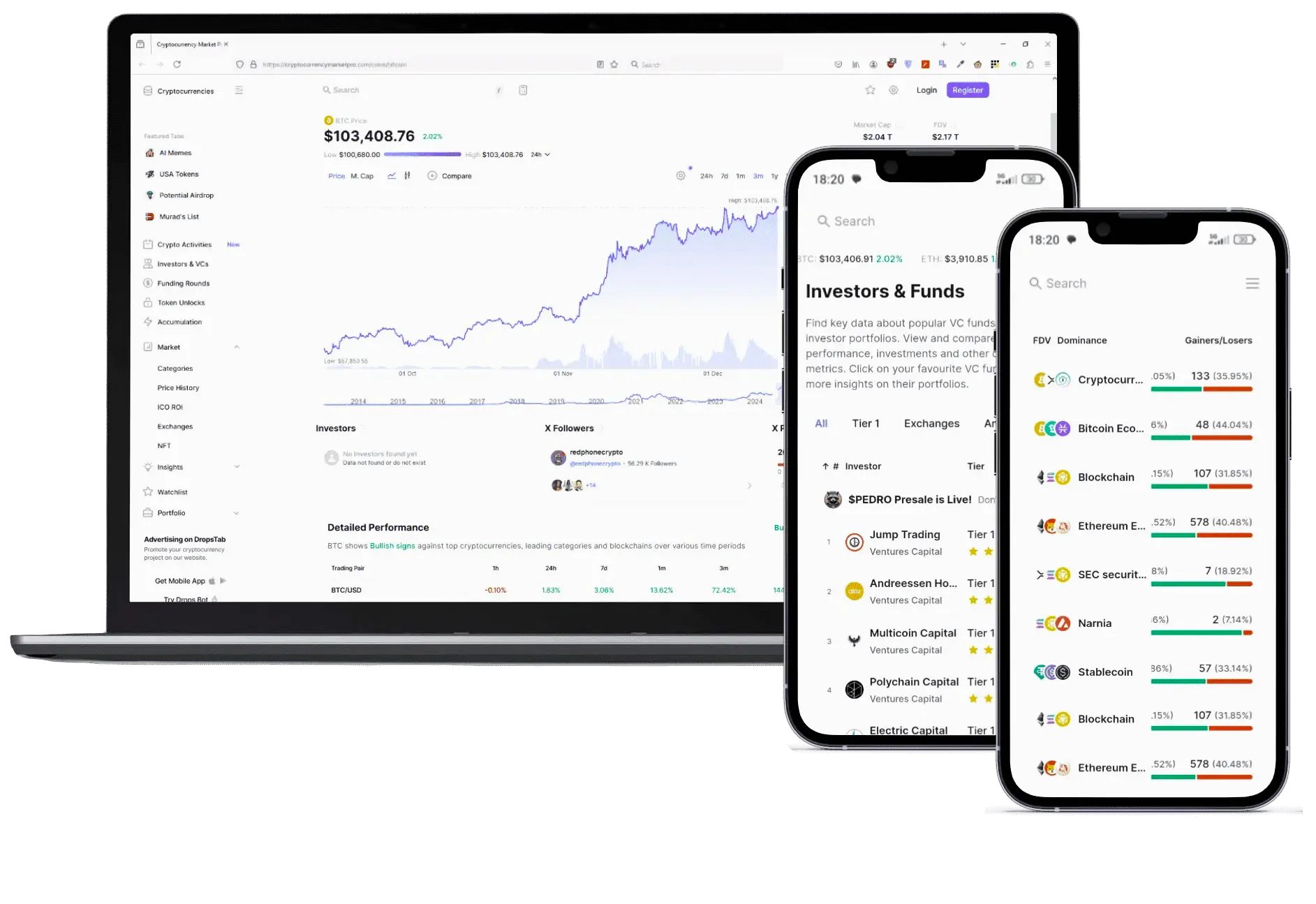 YPF trading platform